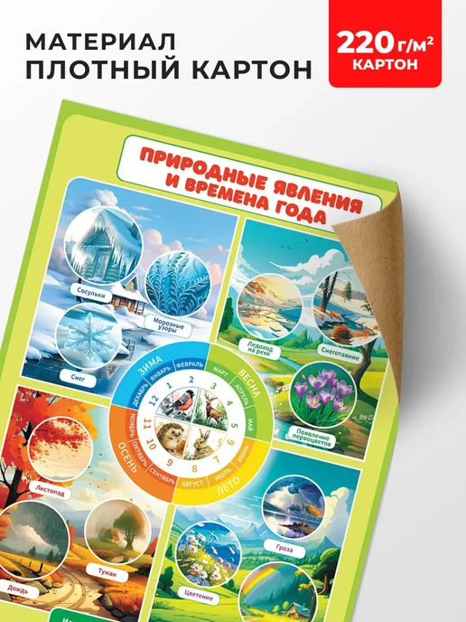 Краски шоу Плакат Природные явления и времена года постер А2, синий, фото 3