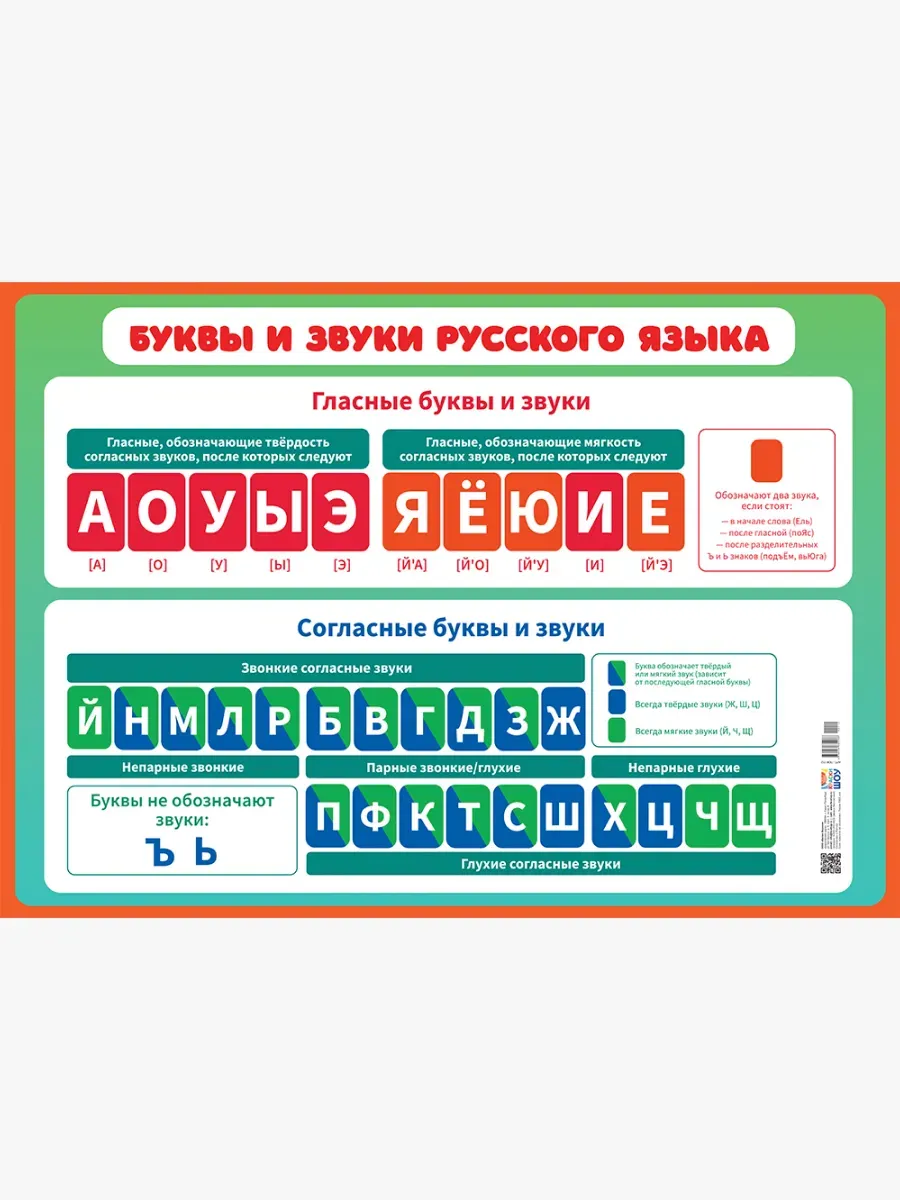 Не Путай Звуки И Буквы Не Путай Звуки И Буквы