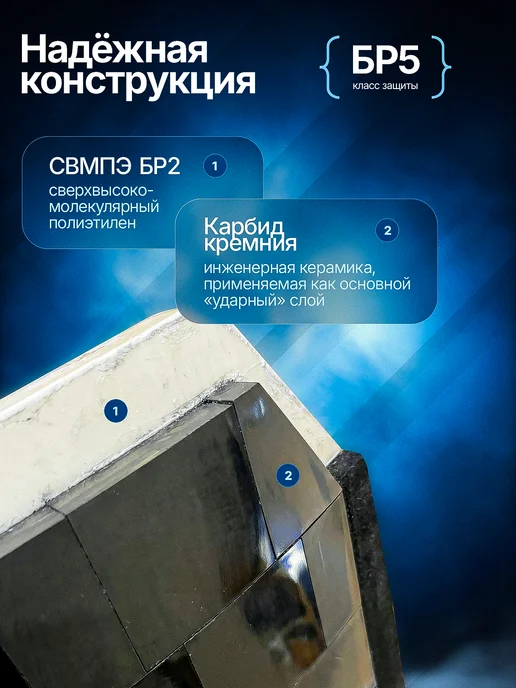 Бронеплита БР5 30х25 Карбид Кремния (SiC) + СВМПЭ, 30x25, фото 5