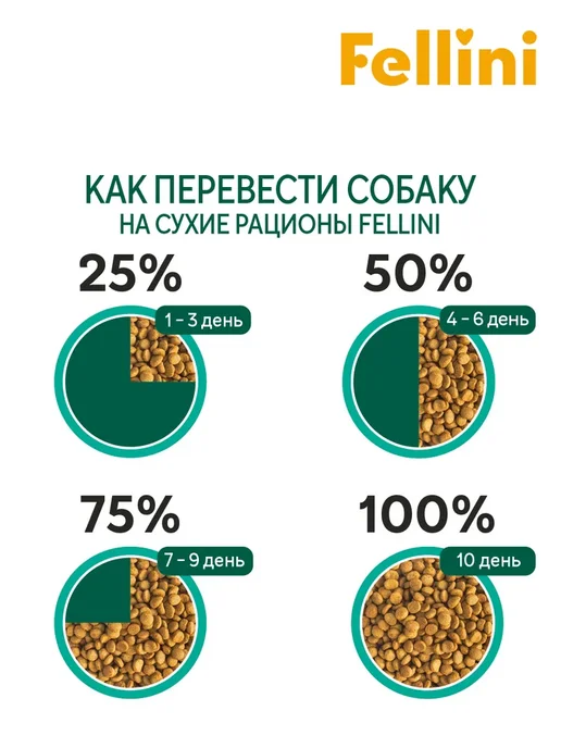Сухой корм Fellini для собак, говядина, 2 кг, фото 3