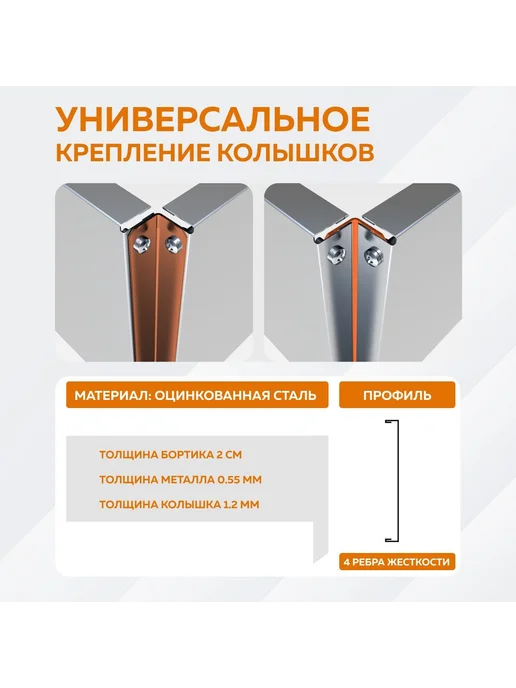 Delta-Park Оцинкованная грядка GY 0,45х0,95 м, высота 20 см, 2 шт, 0.45x0.95 м, 2 шт, фото 2