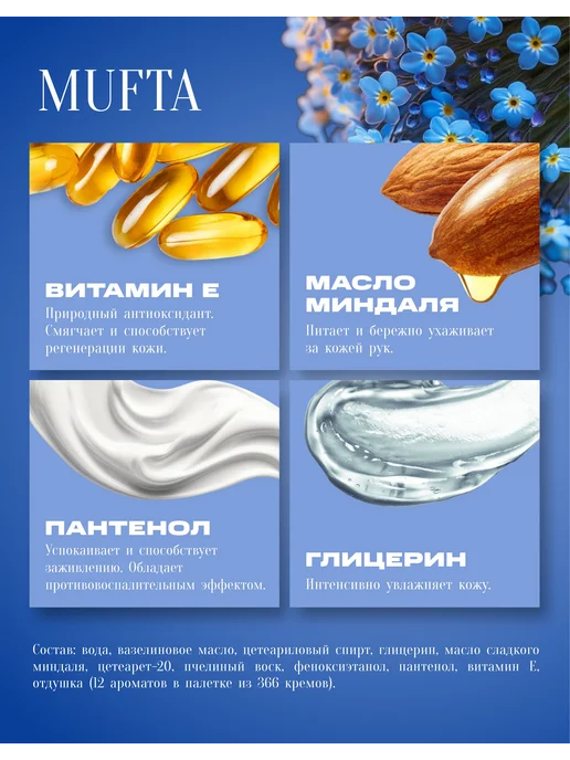 Крем для рук по дате рождения 1 февраля MUFTA, 1, фото 2