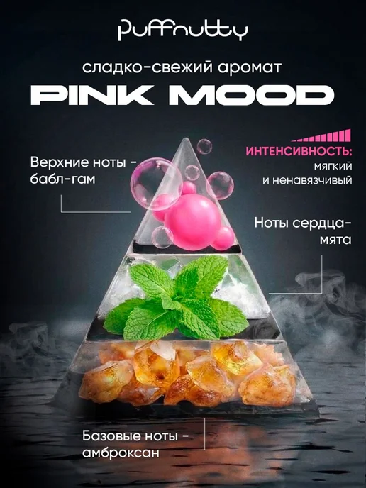 PUFFNUTTY Ароматизатор для автомобиля Pink mood Розовое настроение, розовый, фото 2