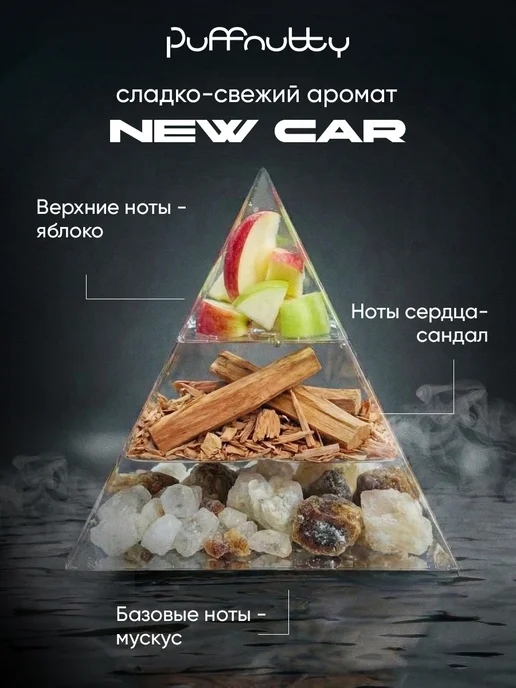 PUFFNUTTY Ароматизатор для автомобиля NEW CAR Новая машина, фиолетовый, фото 2