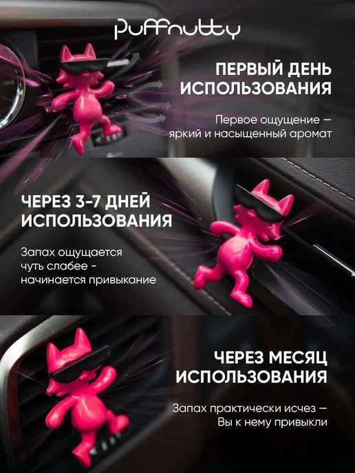 PUFFNUTTY Ароматизатор для автомобиля NEW CAR Новая машина, фиолетовый, фото 6