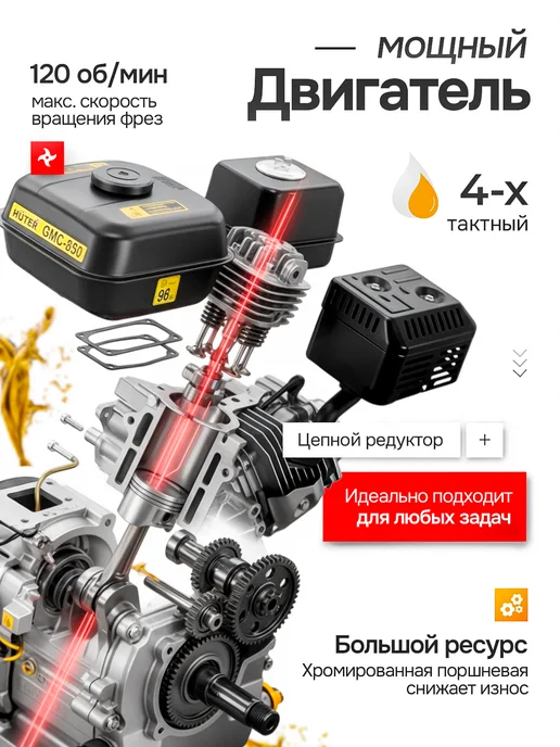 HUTER Мотокультиватор бензиновый GMC-850 6,5 л.с, 6,5 л, фото 2