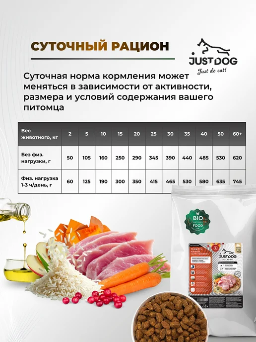 Сухой корм JUST DOG для собак, крупные, средние, индейка, 12 кг, фото 4