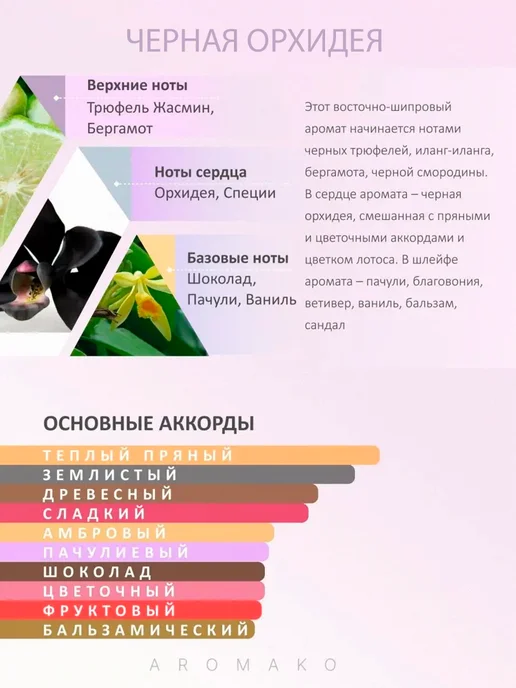 AromaKo Parfume Духи по мотивам Черная Орхидея, Черный перец и Амбра набор, черный, фото 2