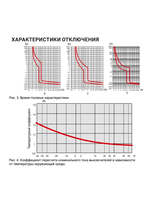 ETP Автоматический выключатель 50А (D) 4,5кА, белый, фото 4