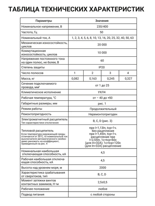 ETP Автоматический выключатель 50А (D) 4,5кА, белый, фото 5