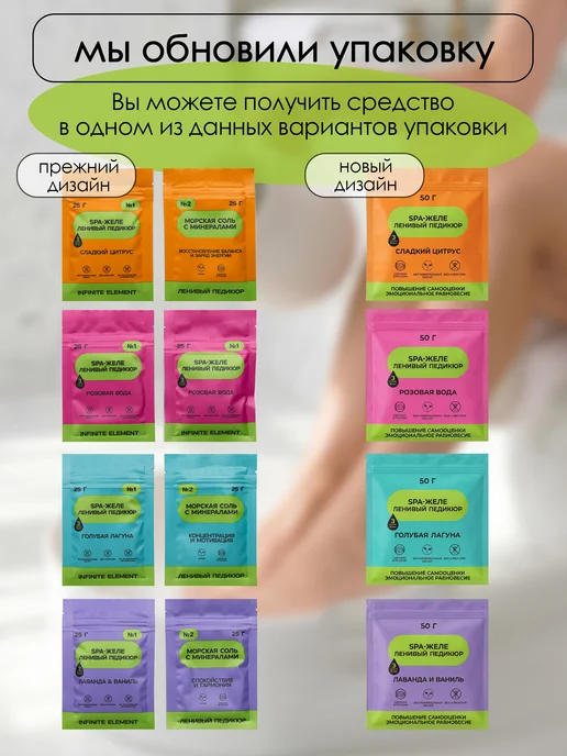 Ленивый Педикюр с кератолитиком для ног аромат Цитрус, вариант, фото 6