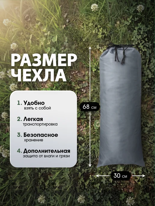 SPORTprime Туристический коврик, серый, фото 4