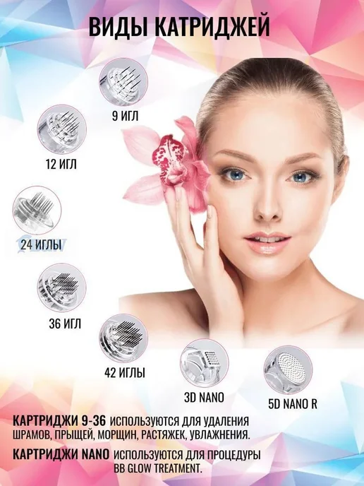 Картридж байонет 36 игл, 10 шт. для дермапенов My-M, Ultima, 10 шт, фото 2