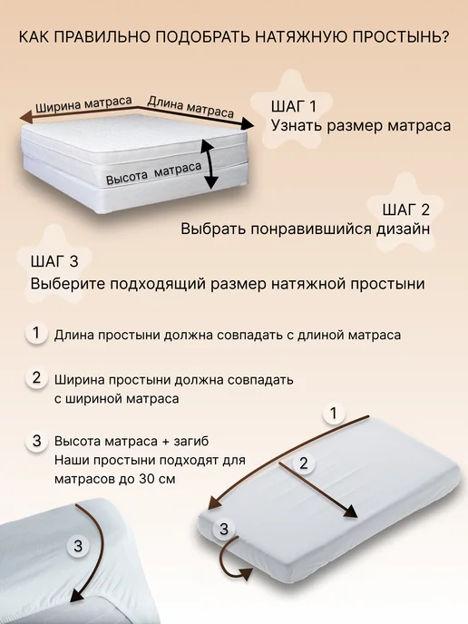 DOBRO HOME Простыня натяжная 100% хлопок, синий, фото 2