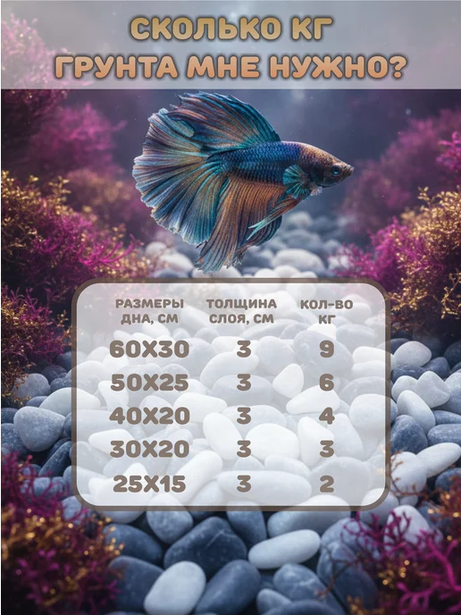 StoneBro Грунт для аквариума песок 1-2мм 3кг, 3 кг, фото 8