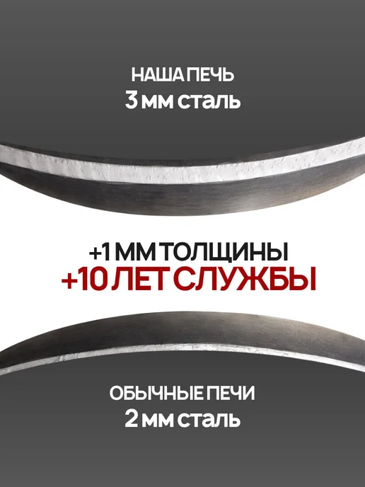 Печь для казана 3 мм на 12л с дымоходом, 810 л, фото 4