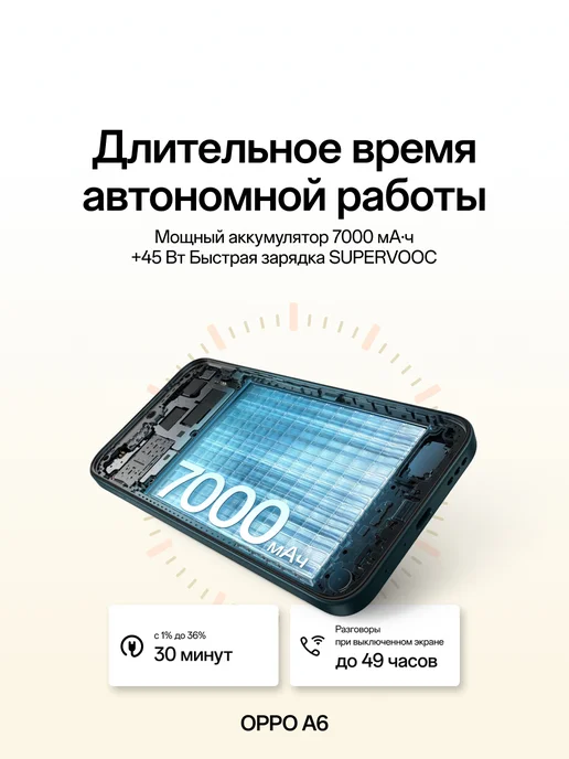 Смартфон OPPO A6 8/256 ГБ, зеленый, фото 3