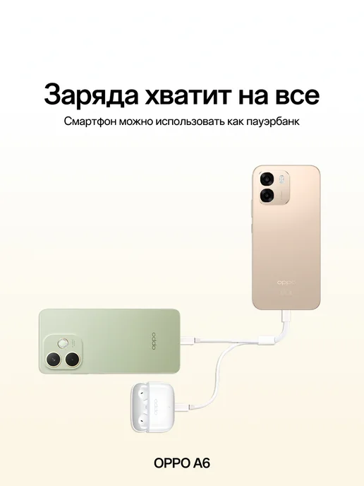 Смартфон OPPO A6 8/256 ГБ, бежевый, фото 4