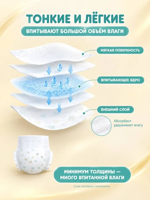 Lulllio Подгузники-трусики Select 4 L (9-14кг), 4 л, 914 кг, фото 4