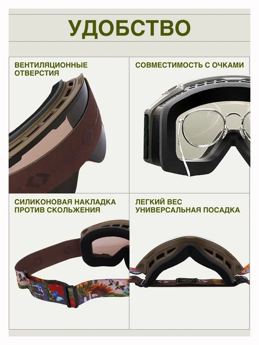 LOXLEY Маска сноубордическая - горнолыжная LIGHT, желтый, фото 3