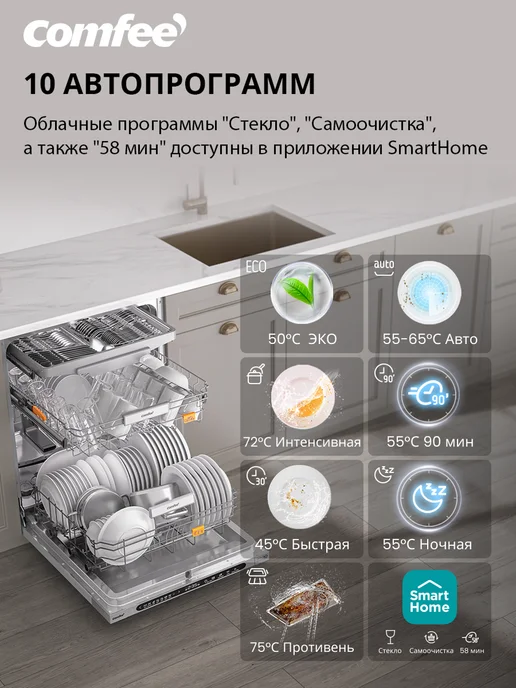 Comfee Встраиваемая посудомоечная машина CDWI605I, 60 см, Wi-Fi, вариант, фото 2