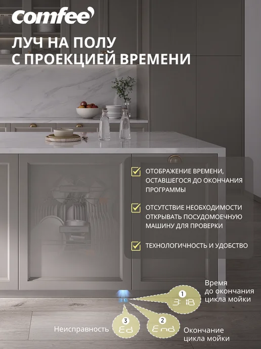 Comfee Встраиваемая посудомоечная машина CDWI605I, 60 см, Wi-Fi, вариант, фото 5