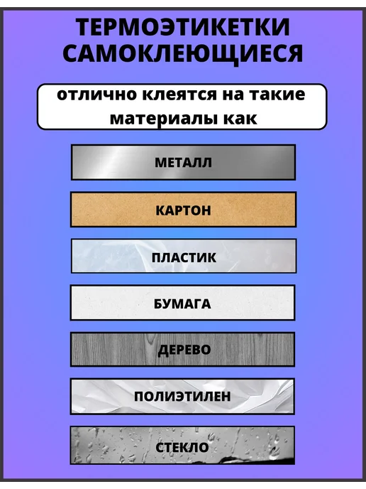 Термоэтикетки 75х120, 1 рулон, ТОП, 75x120, фото 3