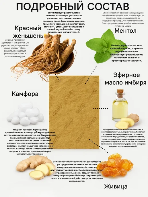 ГКМ Обезболивающий разогревающий пластырь для всего тела кроме л…, 25 шт, фото 2