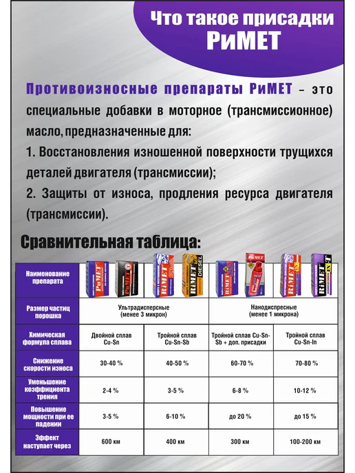 РиМЕТ Присадка в трансмиссионное масло РиМЕТ-Т 50 мл, 50 мл, фото 4