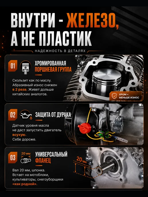 Двигатель бензиновый для мотоблока GE-21220FА Grey — фото 2