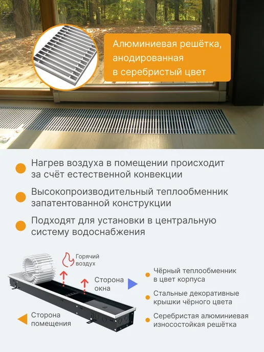 Vitron Конвектор внутрипольный с естественной конвекцией и решёткой, вариант, фото 3