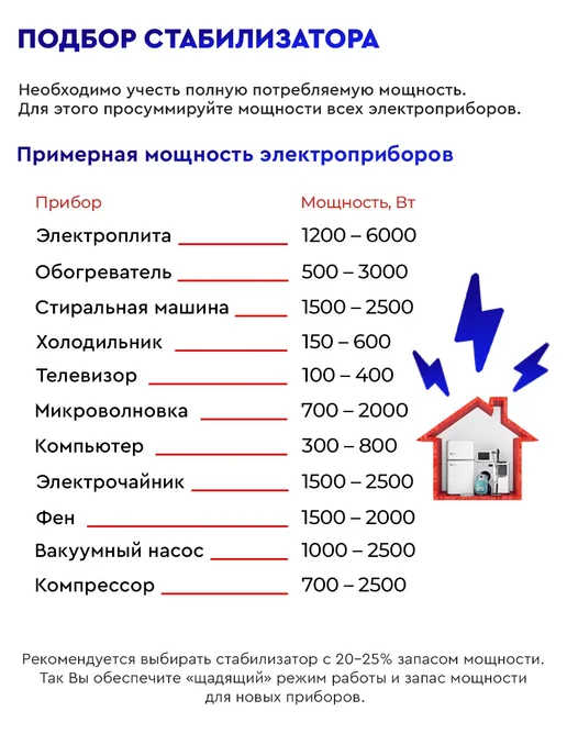 HUTER Стабилизатор напряжения 1000 Вт АСН-1000Д 1-Ц, 1000 Вт, фото 5