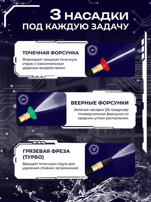 DESOON Мойка высокого давления 195 бар 2400Вт с катушкой для шланга, 2400 Вт, фото 4