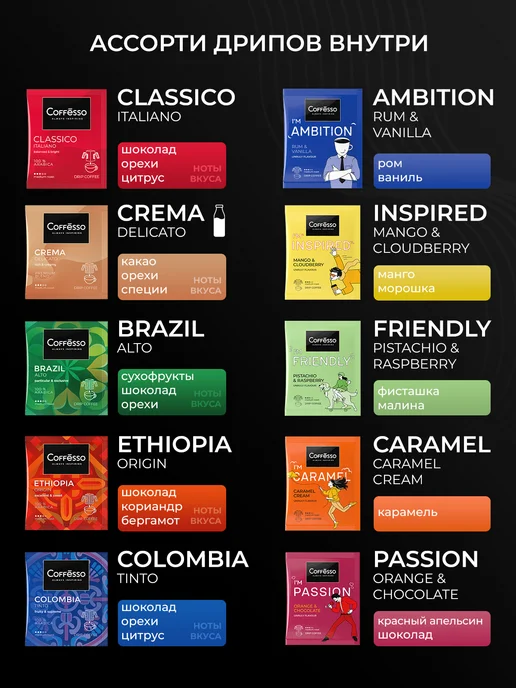 COFFESSO Дрип кофе, ассорти, ALL IN ONE MIX 50 шт, арабика робуста, 50 шт, фото 2