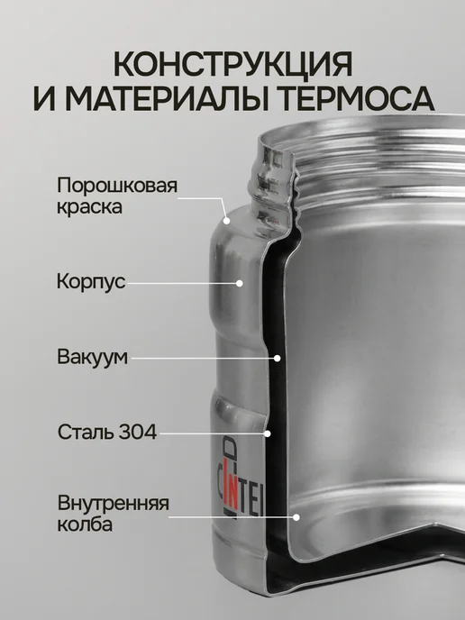 IntermoS Термос 1 литр для чая и кофе металлический, 500 мл, фото 6
