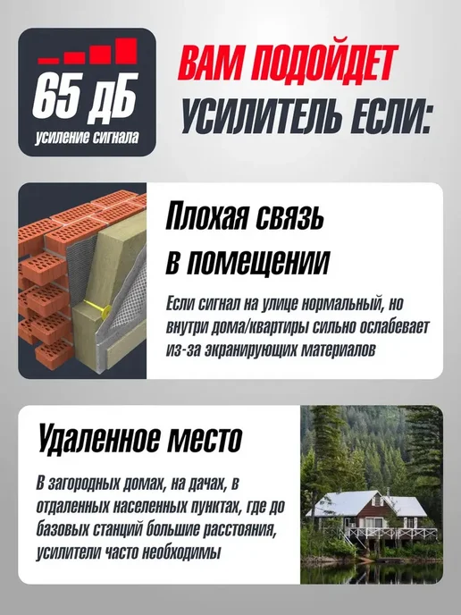 Усилитель сотовой связи и интернета LTE 900-1800-2100 МГц, голубой, фото 3