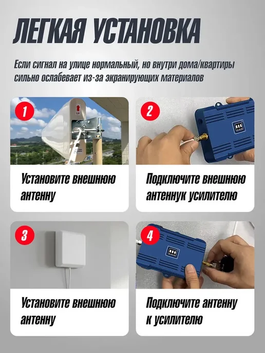 Усилитель сотовой связи и интернета LTE 900-1800-2100 МГц, голубой, фото 4
