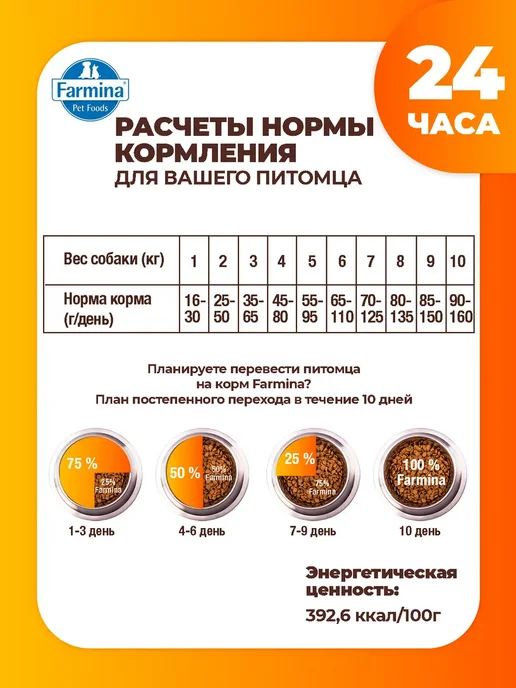 Сухой корм Farmina Черникой Тыквой для собак, мелкие, ягненок, 0,8 кг, фото 4
