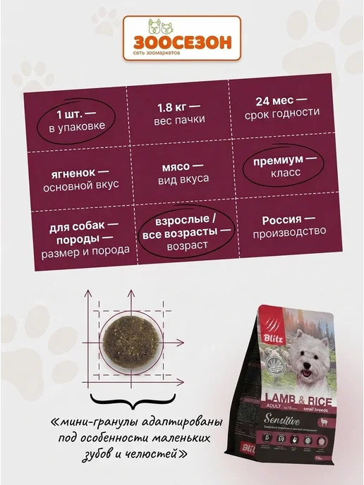 Сухой корм BLITZ Dog Breeds для собак, мелкие, чувствительное пищеварение, ягненок, 1,8 кг, фото 2