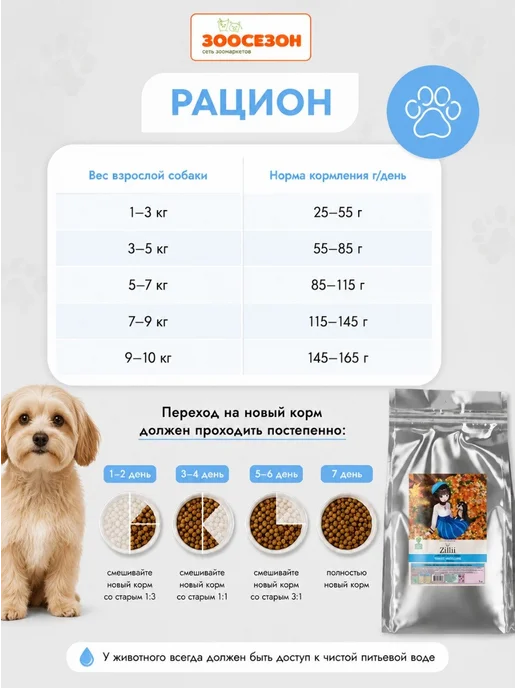 Сухой корм Zillii Dog Breed для собак, взрослые, мелкие, 15 кг, фото 5
