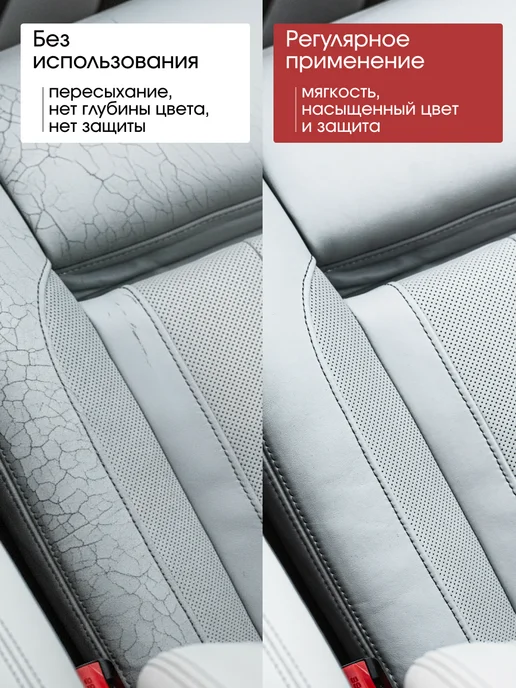 GETSUN Спрей кондиционер для кожи и пластика автомобиля, вариант, фото 5