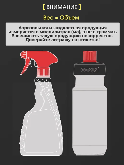 GETSUN Спрей кондиционер для кожи и пластика автомобиля, Спрей, фото 8