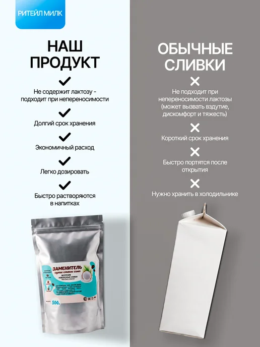 Кокосовые сливки сухие 750гр, 500 г, фото 8