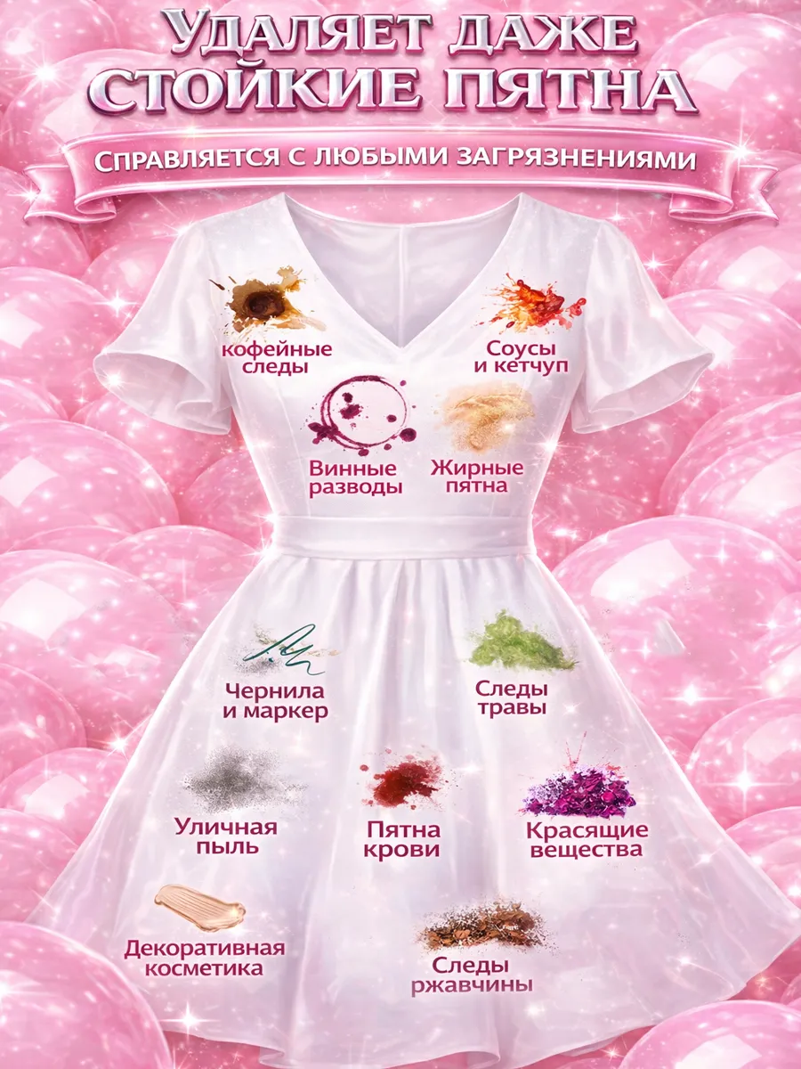 Гель для стирки GLANZ 5л бабл гам фото 4