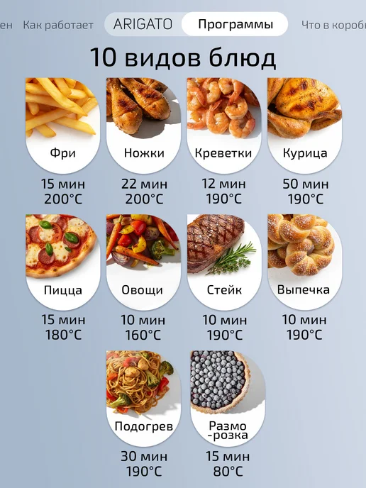 ARIGATO Аэрогриль электрический для дома 1800 Вт - аэрофритюрница, 1800 Вт, фото 7