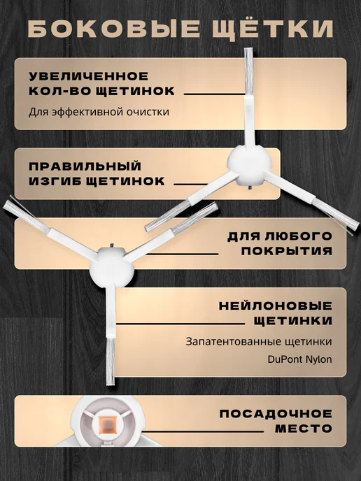 MAXX Набор аксессуаров для робота-пылесоса Dreame D10s Pro, белый, фото 7