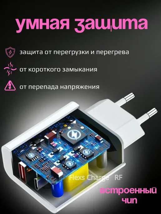 WirelesPro Блок питания 20W Type-C Быстрая зарядка для iPhone, 20 Вт, фото 5