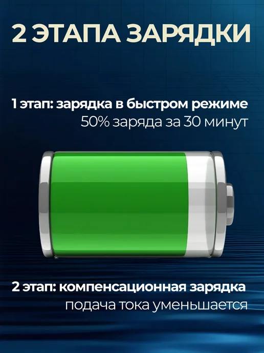 WirelesPro Блок питания 20W Type-C для iPhone, 20 Вт, фото 3