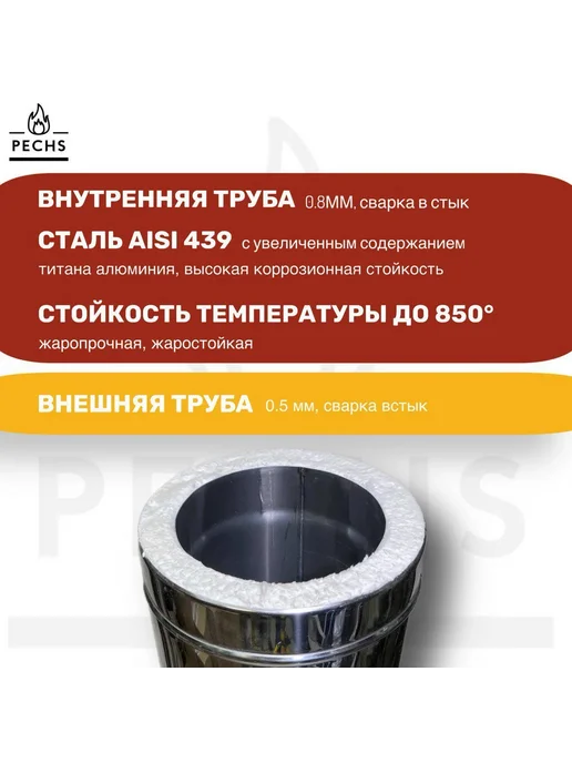 Зонт дефлектор на сендвич дымоход D115 215 мм Черного цвета, черный, фото 2