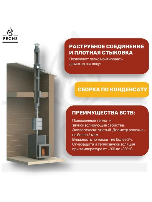 Зонт дефлектор на сендвич дымоход D115 215 мм Черного цвета, черный, фото 3